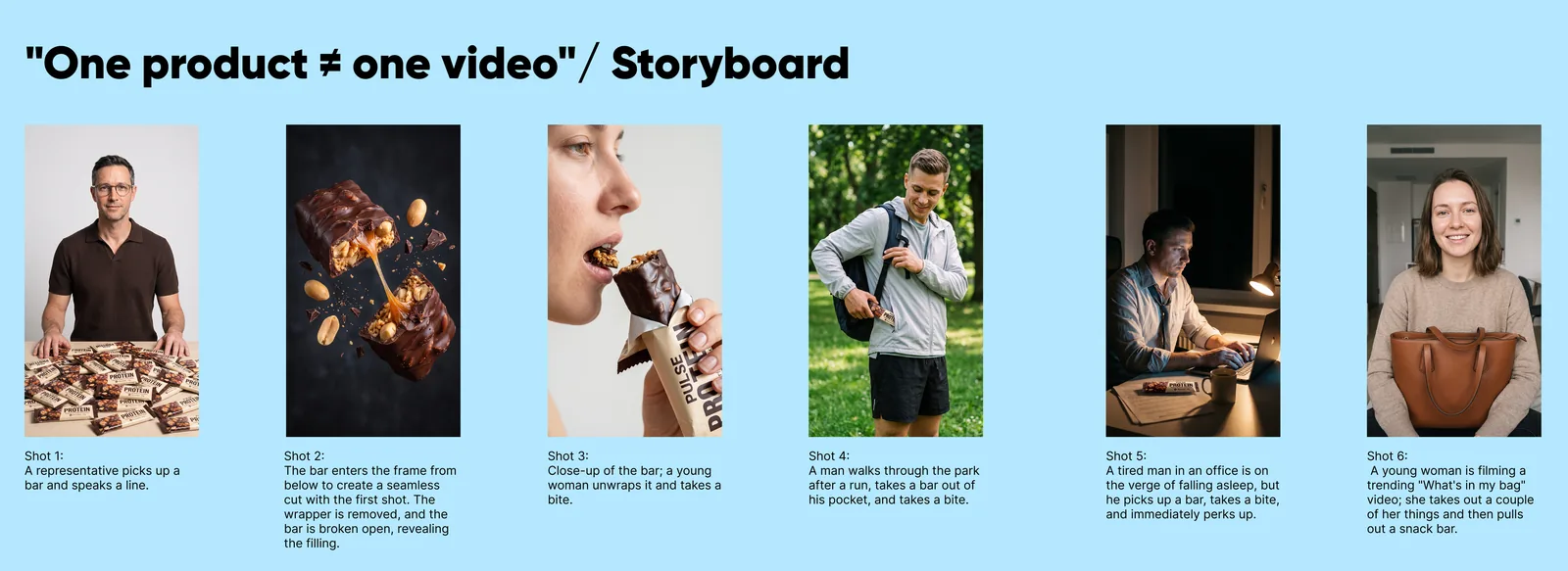 Storyboard